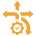 Security via Digital Platforms
