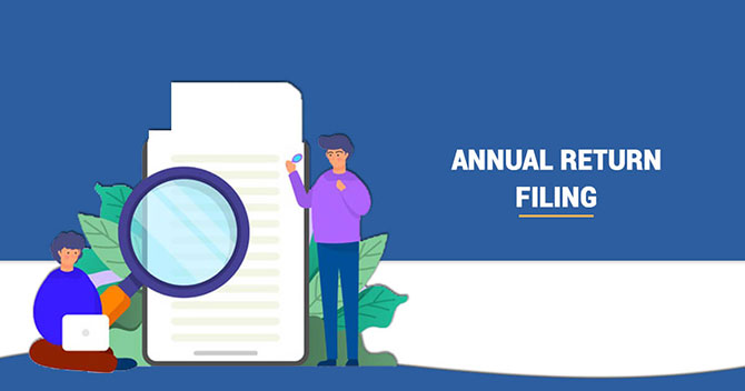 Procedure of Filing Annual Return: A Complete Guide