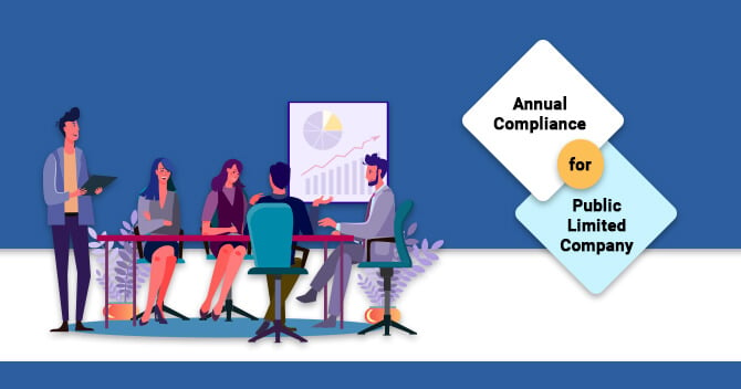 Annual Compliance of a Public Limited Company: Rules and Procedures