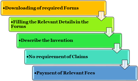 procedure for filing Provisional Patent