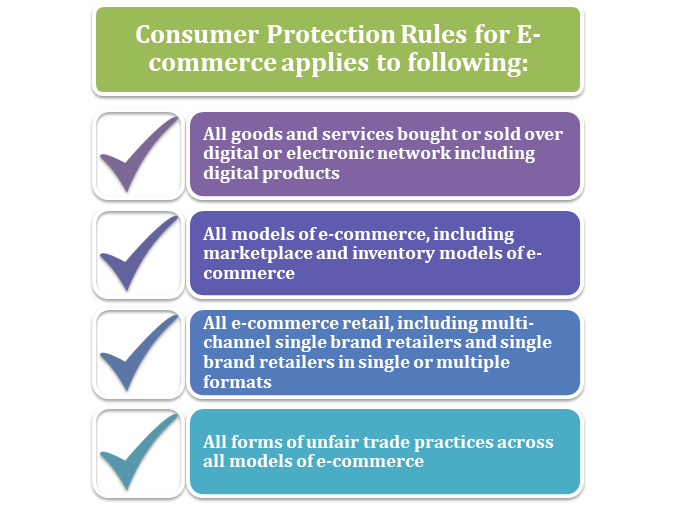 these consumer protection rules will apply to the following