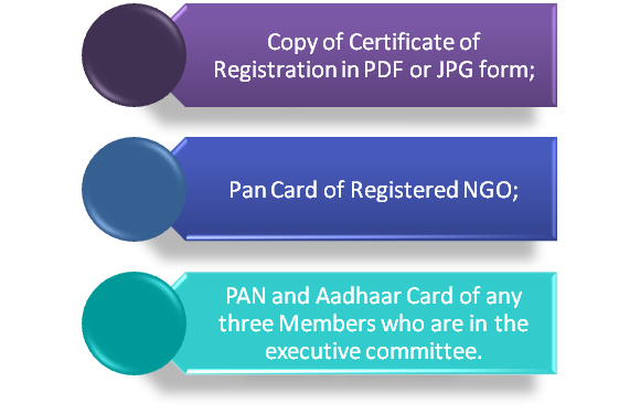 NGO DARPAN registration
