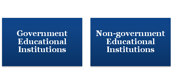 Educational Institution as NGO