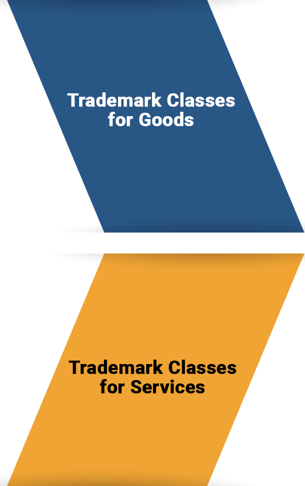 Trademark Classification