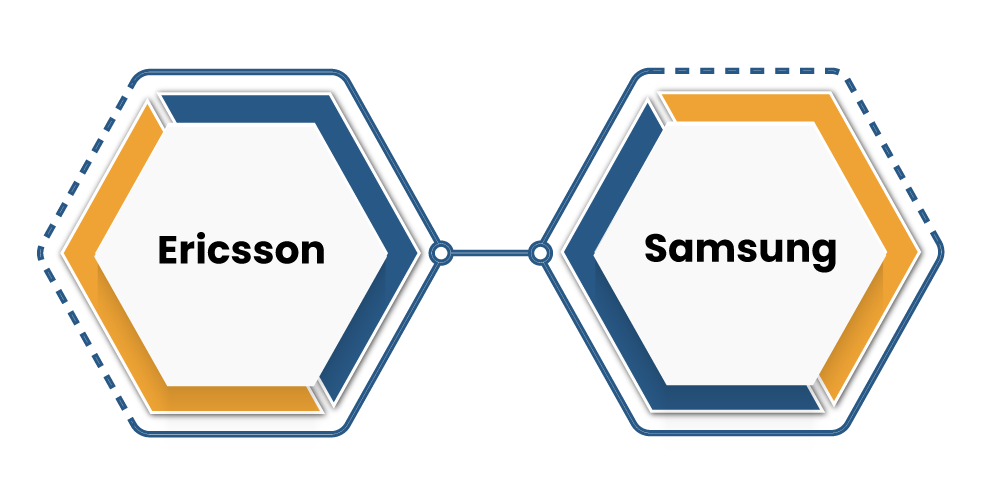 Ericsson against Samsung
