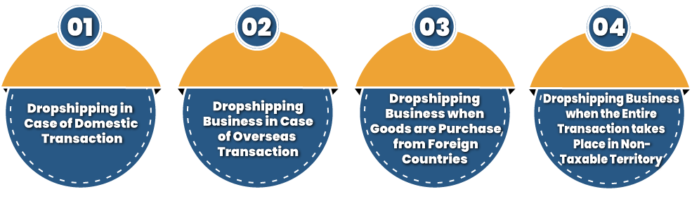 Dropshipping Business is Taxable