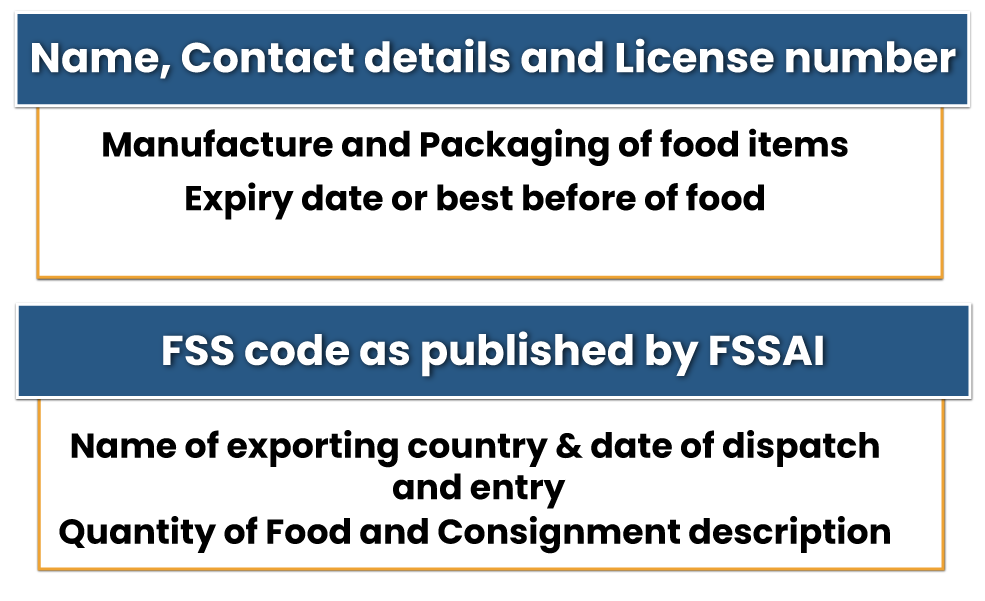Requirements to be Fulfilled by the Food Importer