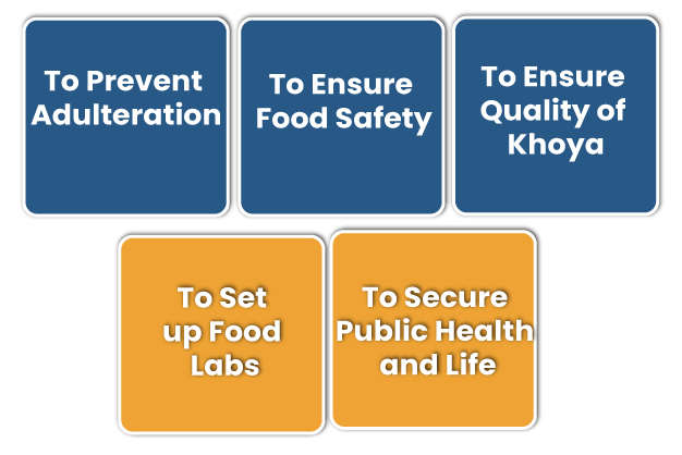 The purposes of FSSAI behind testing quality of khoya are given below, which are as follows