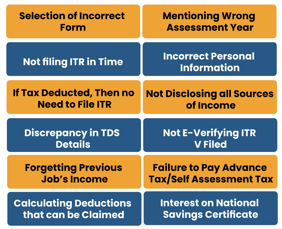 Few Common Mistakes While Filing Income Tax Return