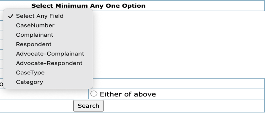 Select Minimum Any Field