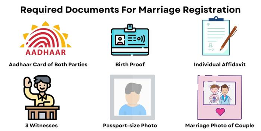 What Kinds Of Paperwork Are Needed To Register A Marriage?