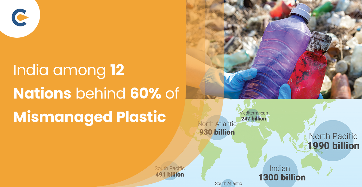 India among 12 Nations behind 60% of Mismanaged Plastic