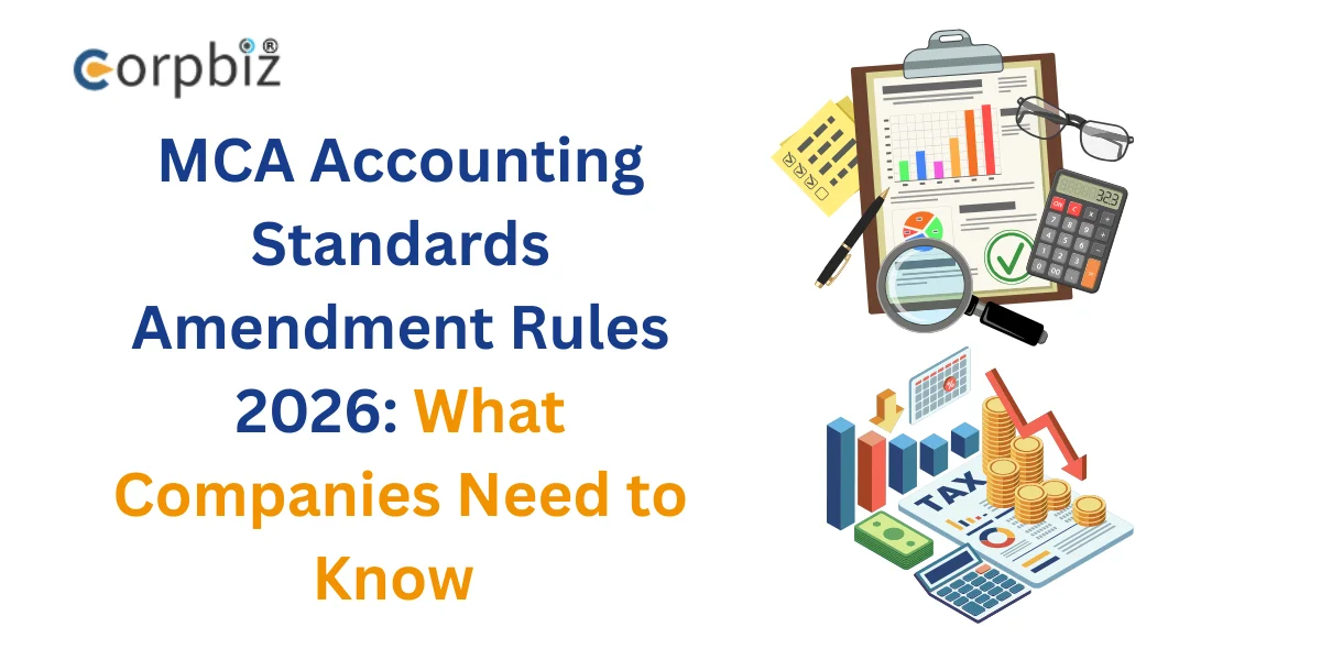 MCA Accounting Standards Amendment Rules 2026: What Companies Need to Know
