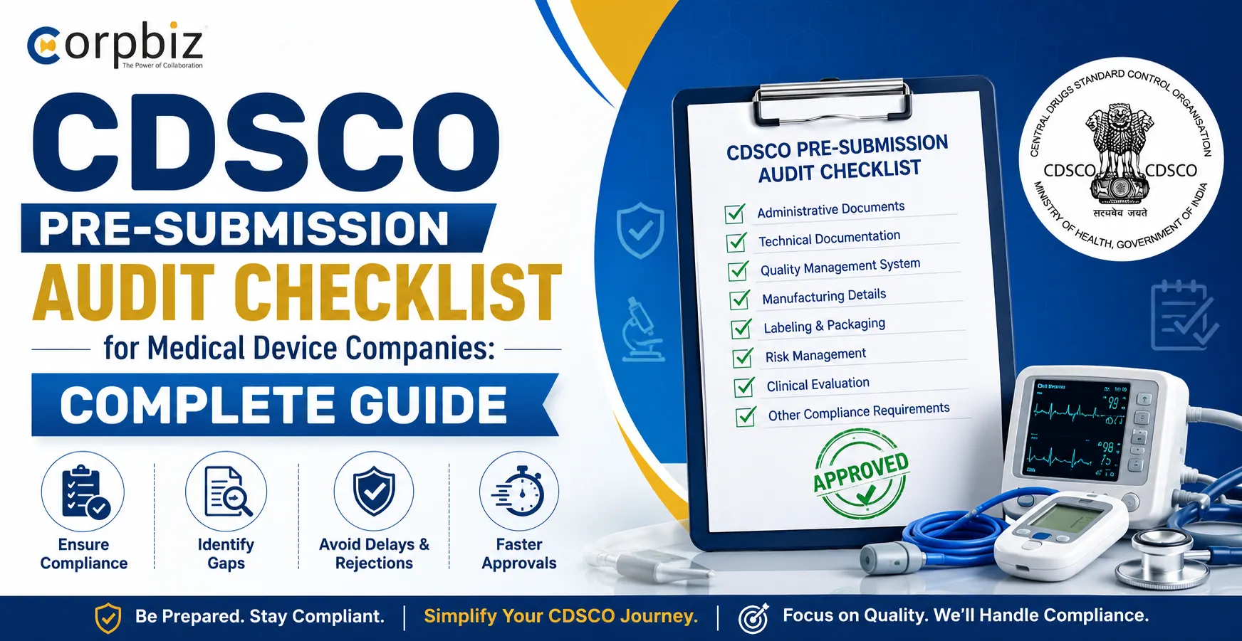CDSCO Pre-Submission Audit Checklist for Medical Device Companies: Complete Guide