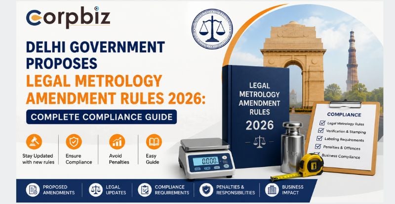 Delhi Government Proposes Legal Metrology Amendment Rules 2026: Complete Compliance Guide
