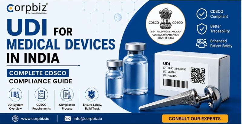 UDI for Medical Devices in India 2026: Complete CDSCO Compliance Guide